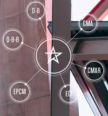 Delivery Methods Thumbnail